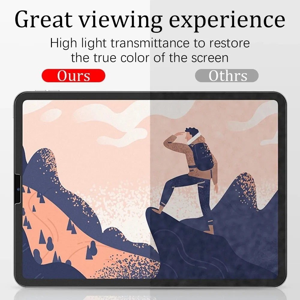 ฟิล์มกันรอยแบบด้าน 2 ชิ้น สำหร - Paper Feel Screen Film บทวิจารณ์และราคา