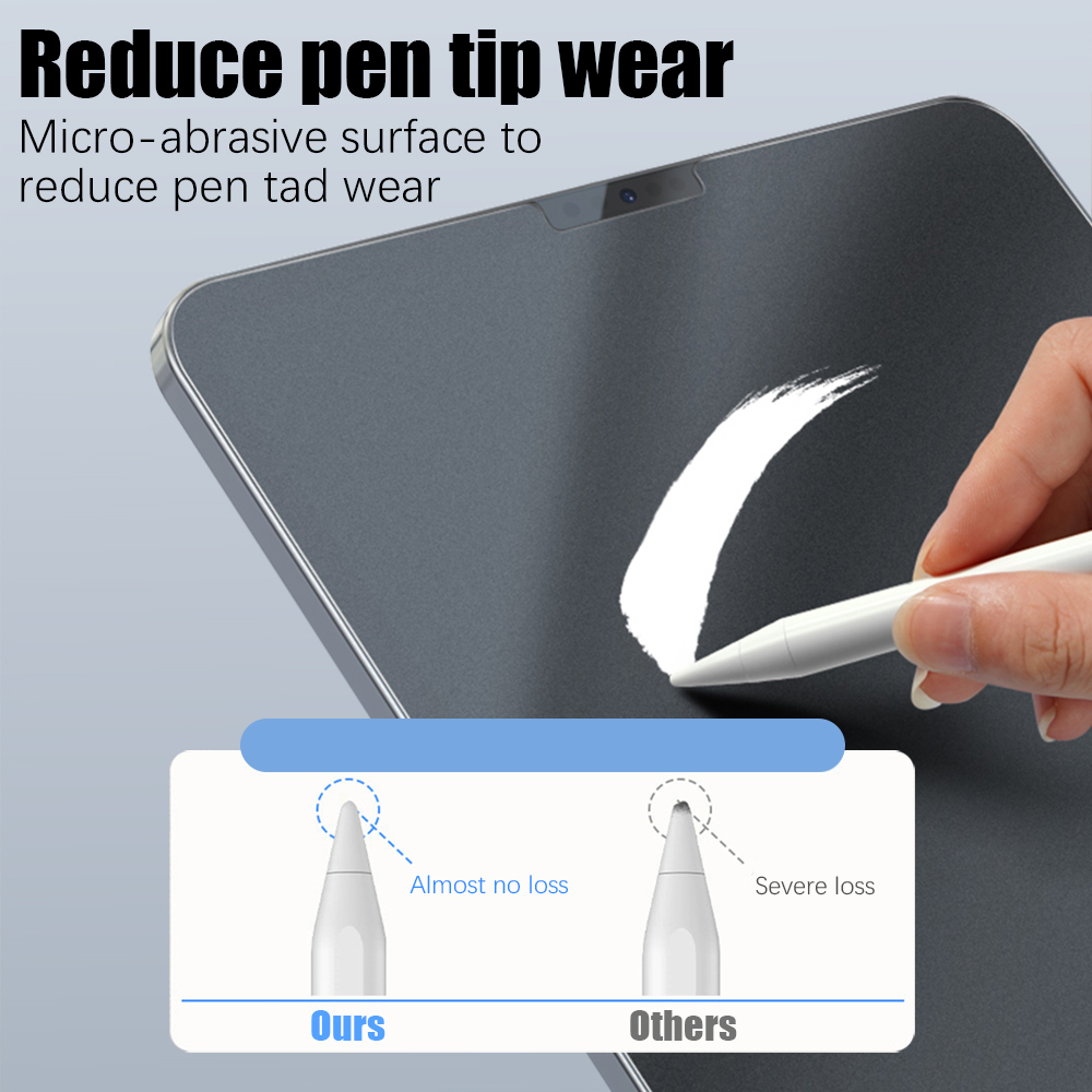 ฟิล์มกันรอยแบบด้าน สำหรับ iPad - Temu Tablet Accessories บทวิจารณ์และราคา