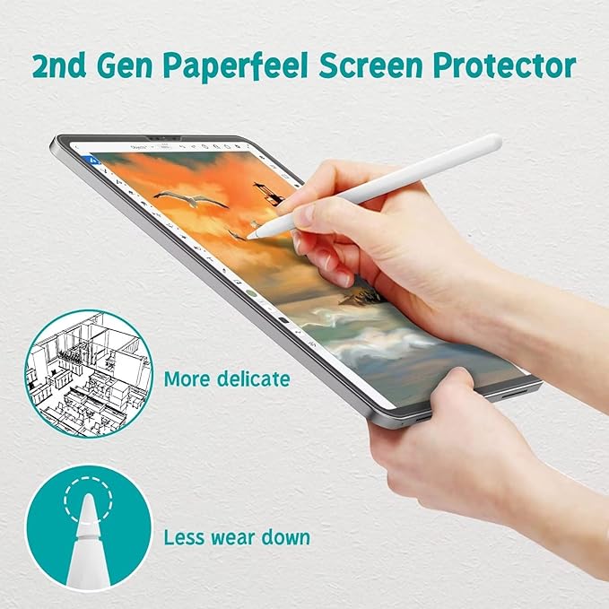 2 ชิ้นกระดาษ-ฟีล ซีรีส์ โปรเทค - Paper Feel Screen Film บทวิจารณ์และราคา