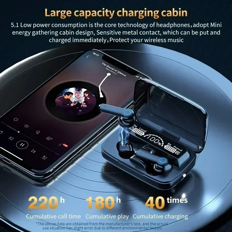 หูฟังบลูทูธ TWS 5.3 หูฟังไร้สา - Wired Earphone Lightning บทวิจารณ์และราคา