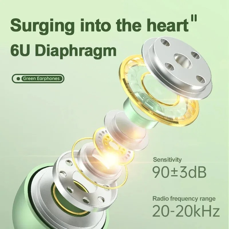 หูฟังชนิดใส่ในหูแบบมีสายสำหรับ - Wired Earphone Lightning บทวิจารณ์และราคา