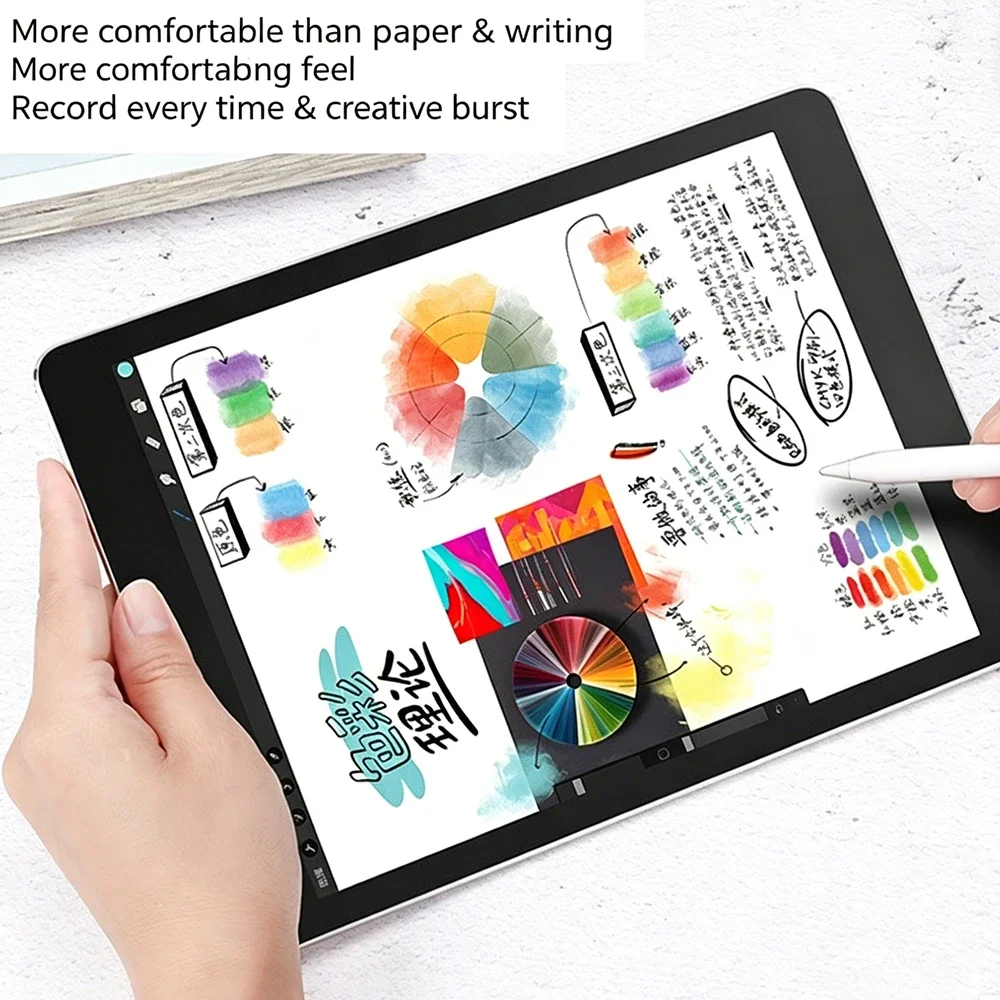 ฟิล์มกันรอยหน้าจอแบบกระดาษ 2 ช - Paper Feel Screen Film บทวิจารณ์และราคา