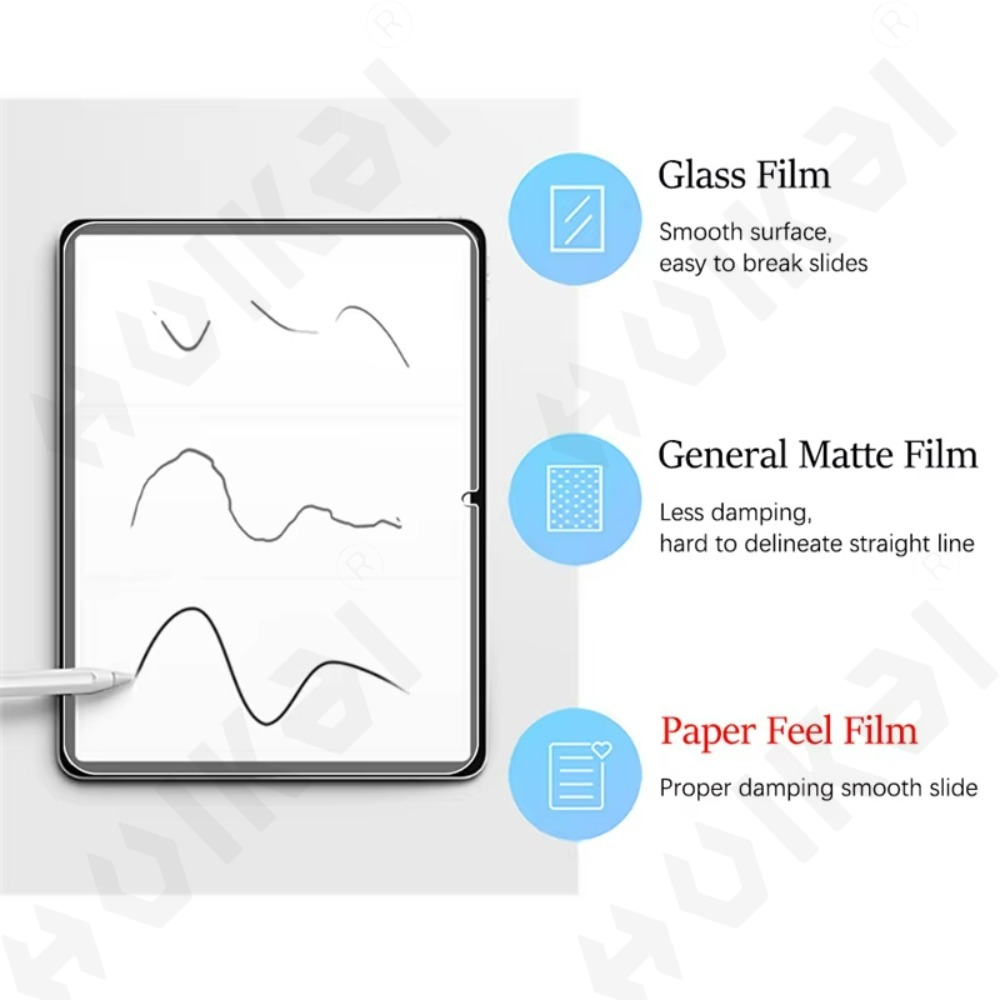 2 ชิ้น สำหรับ Samsung Tab S10  - Paper Feel Screen Film บทวิจารณ์และราคา