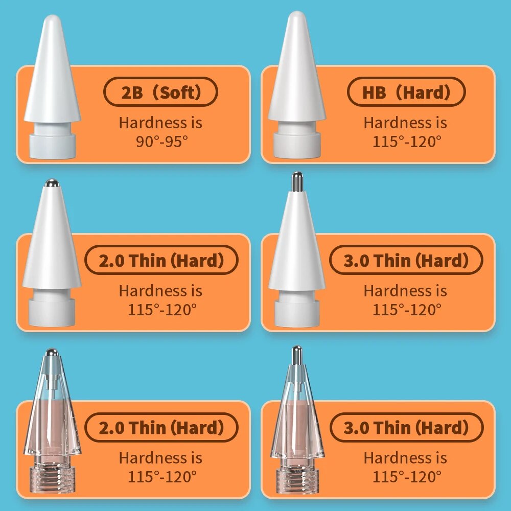 สําหรับ Apple ดินสอปากกา Nib ด - Iphone Tablet Accessories บทวิจารณ์และราคา