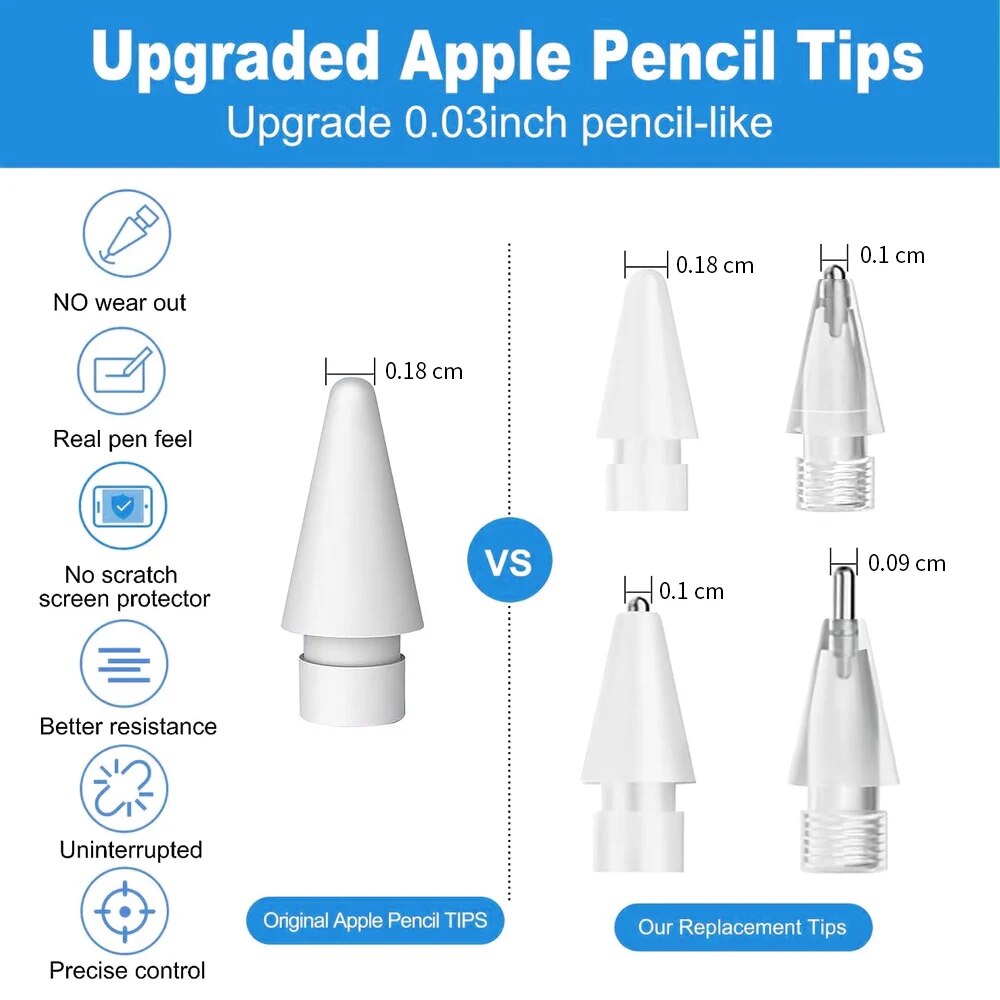 สําหรับ Apple ดินสอปากกา Nib ด - Iphone Tablet Accessories บทวิจารณ์และราคา